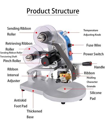 Automatische draagbare inkjetprinter voor kledingwinkels Printmateriaal Ink Smart Features