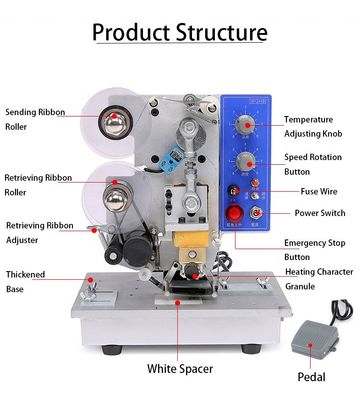 HP-241B Automatische drukmachine met warm stempelband