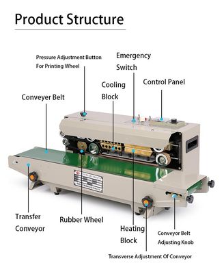 Tabel Fr 900 Continuous Band Sealer voor ijzerproducten en aluminiumfolie
