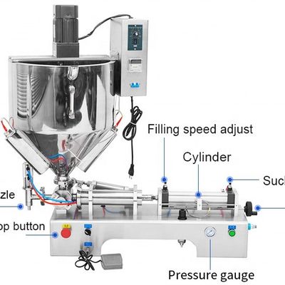 DUOQI G1WTD HM Industriële vulmachine voor dikke pasta met verwarmingshopper